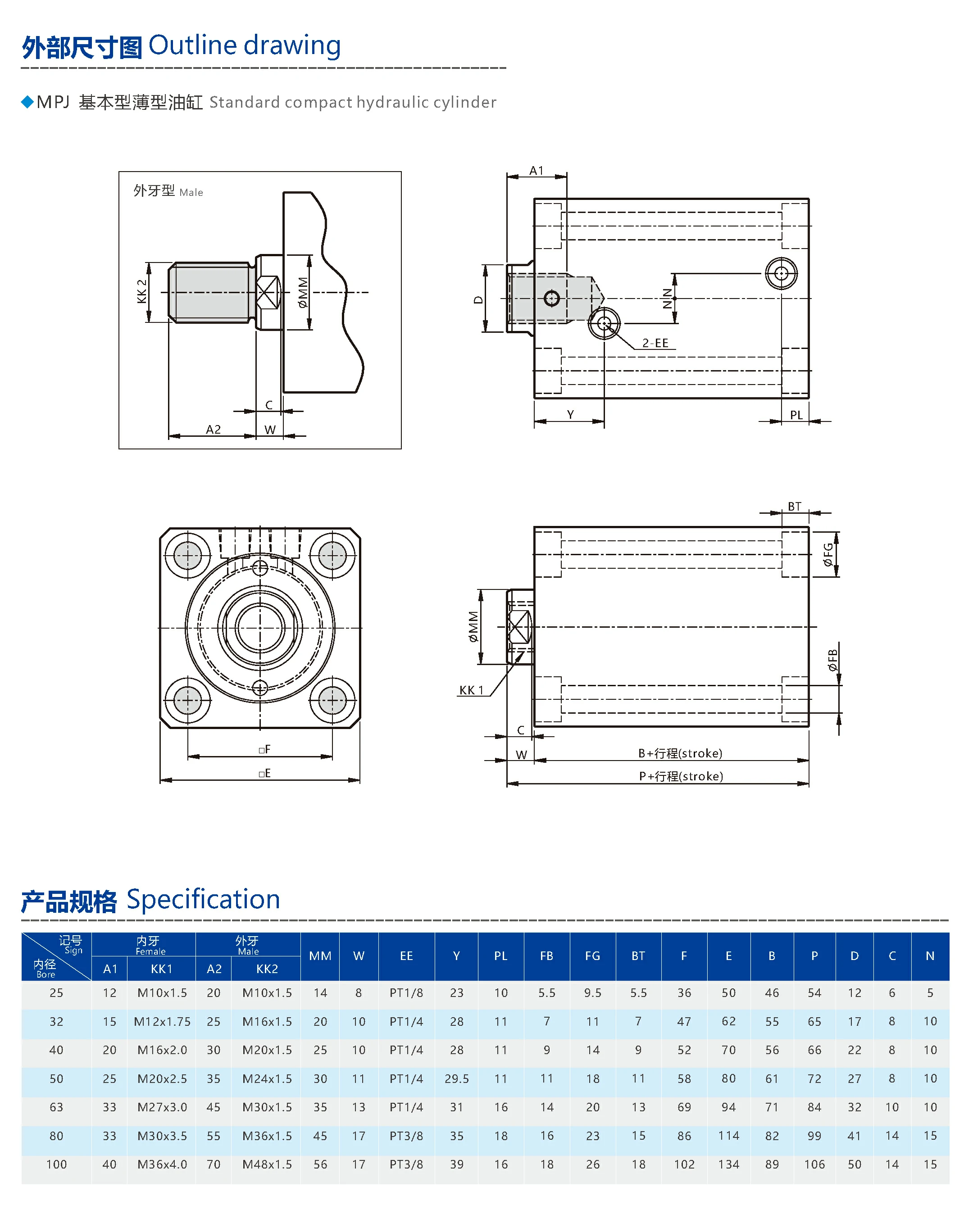 MPJ基准型薄型油缸.webp