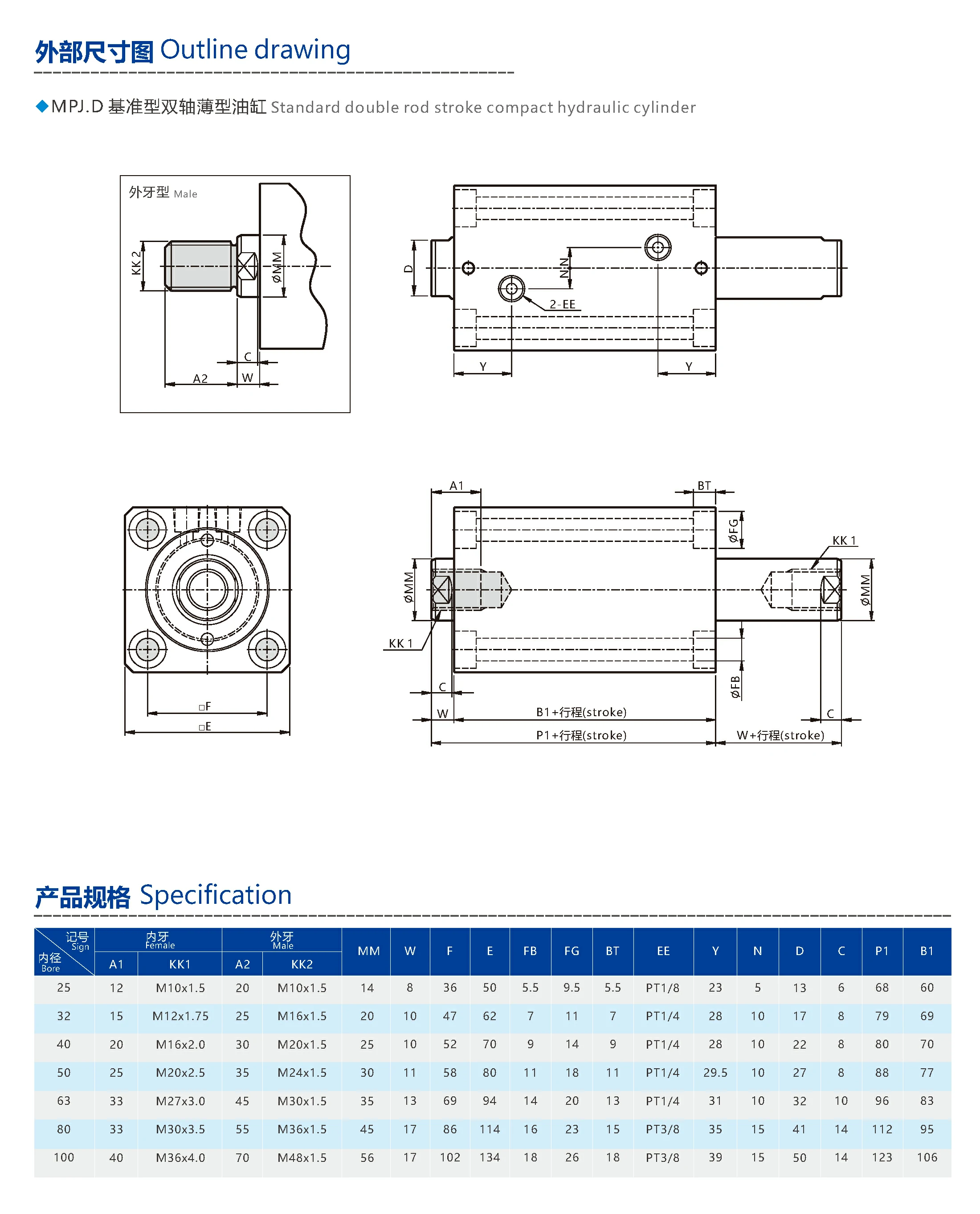 MPJ.D双轴型薄型油缸.webp