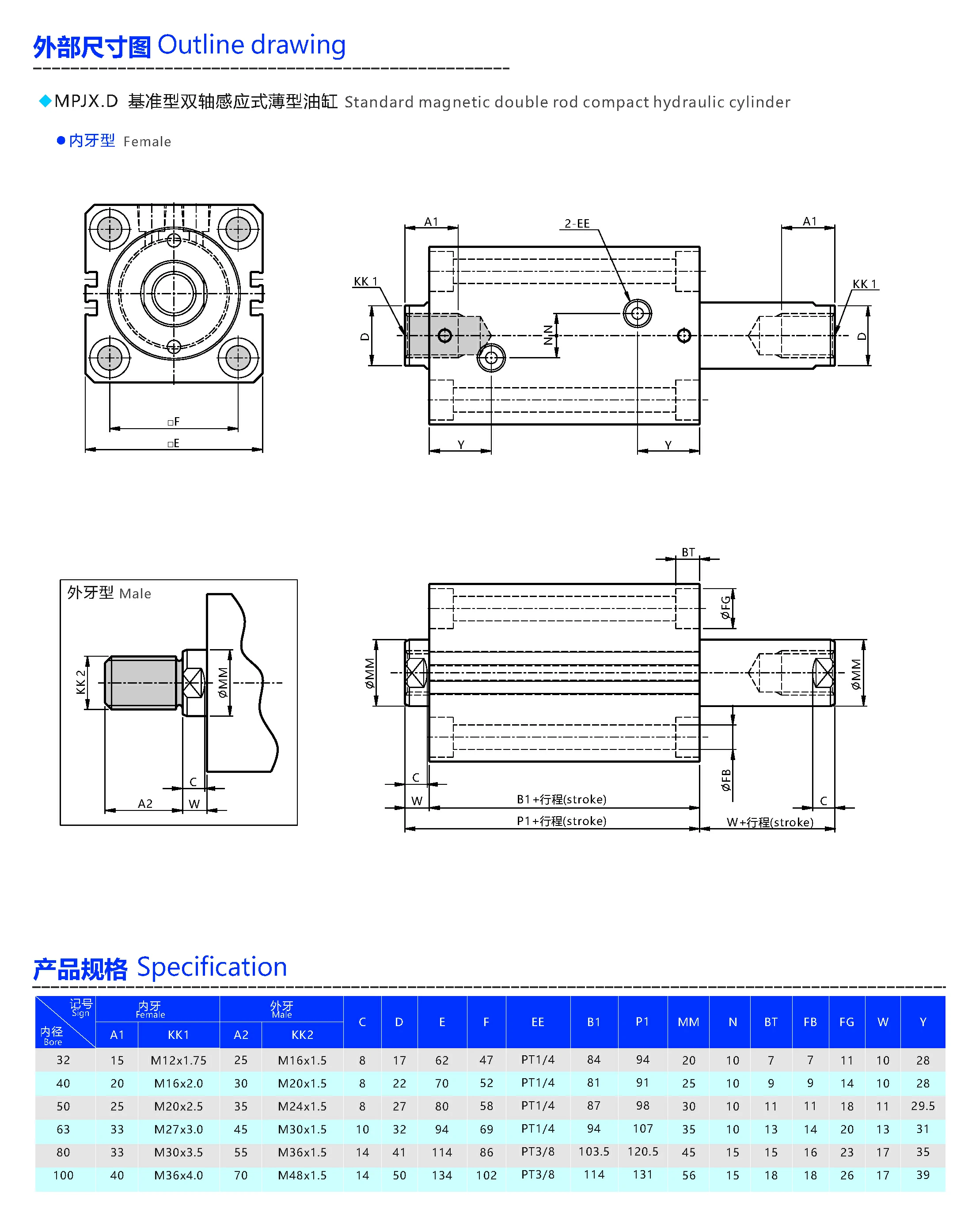 MPJX.D双轴型感应薄型油缸.webp