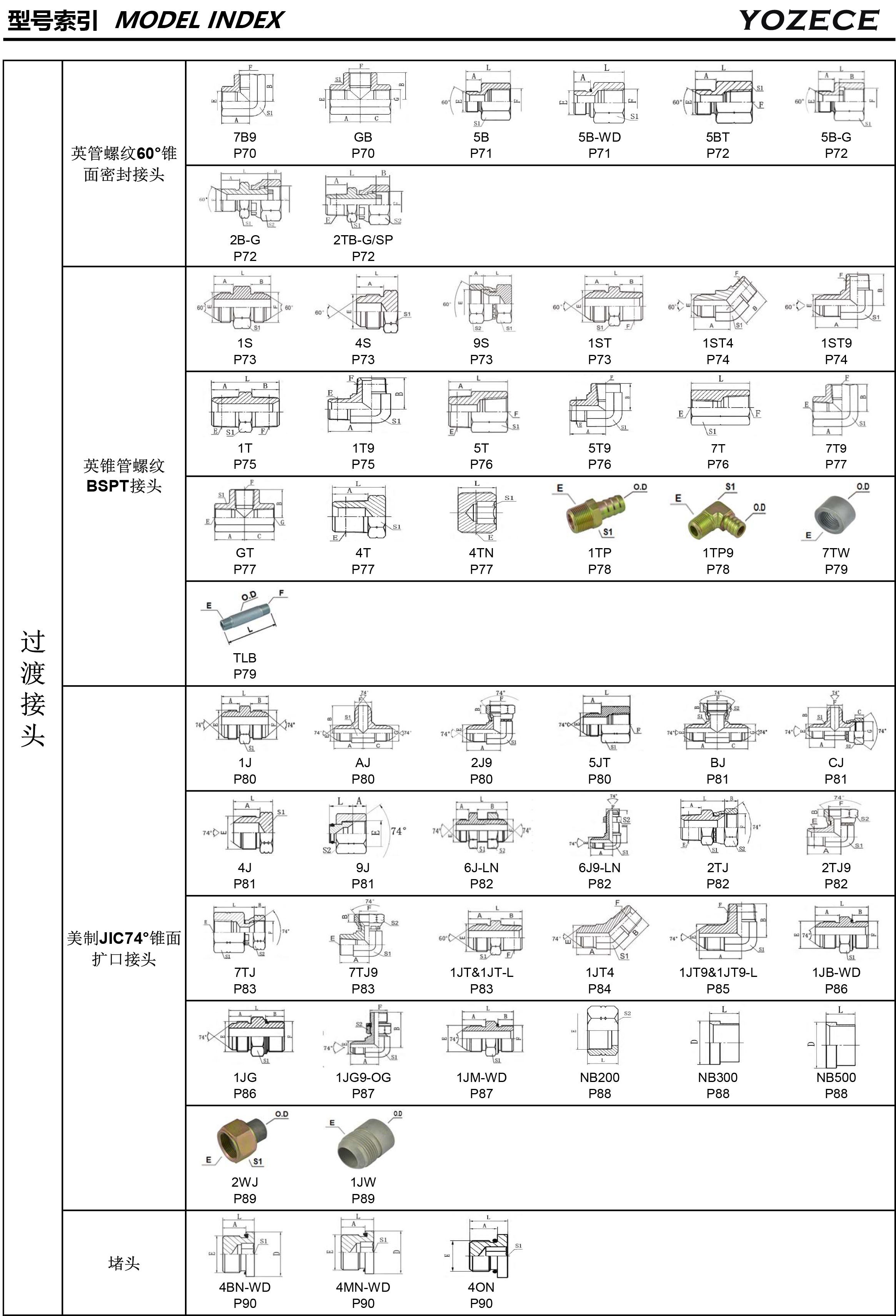 https://www.yozece.cn/data/images/product/20240821091301_156.jpg