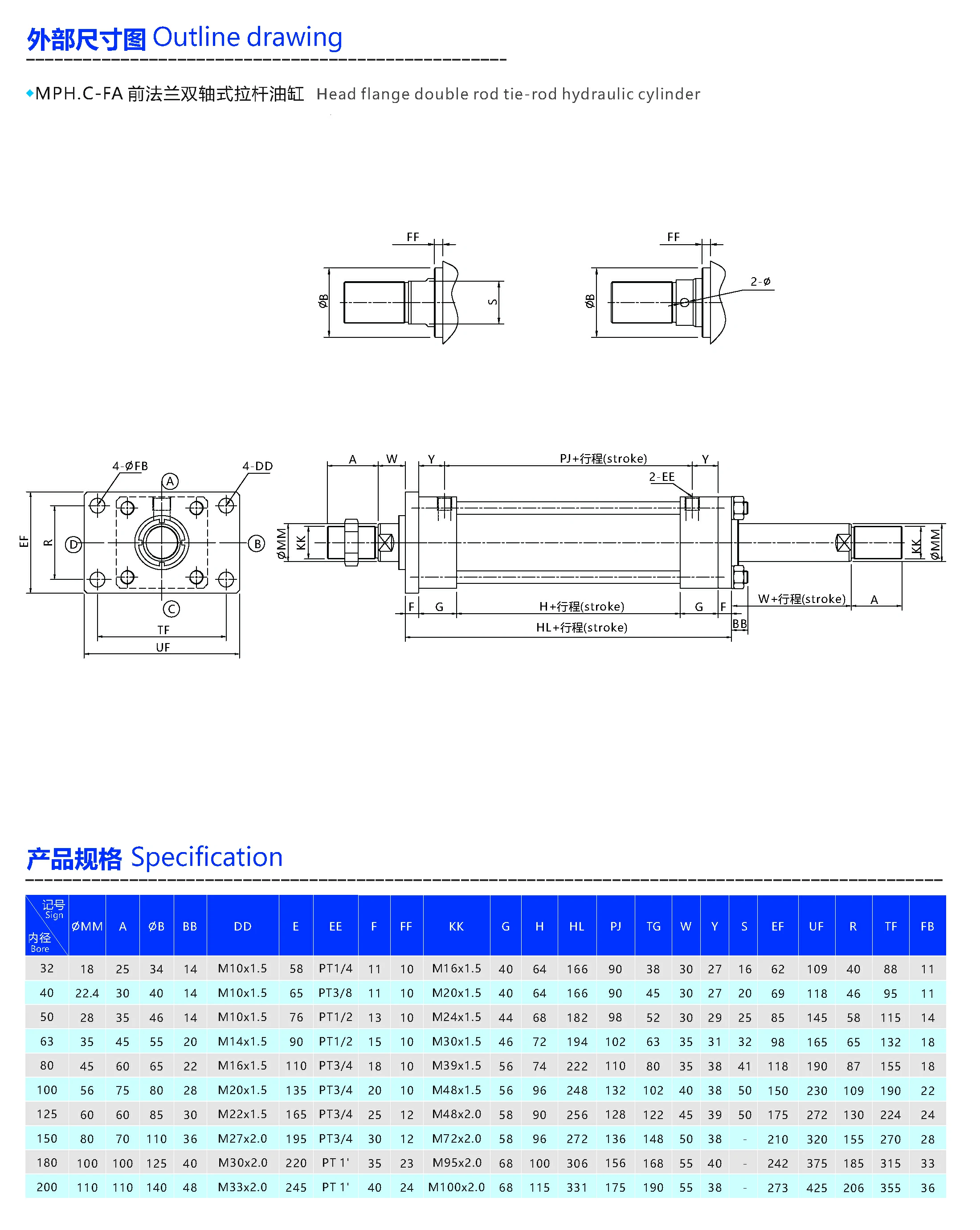 MPH.C.FA前法兰双轴拉杆油缸.webp