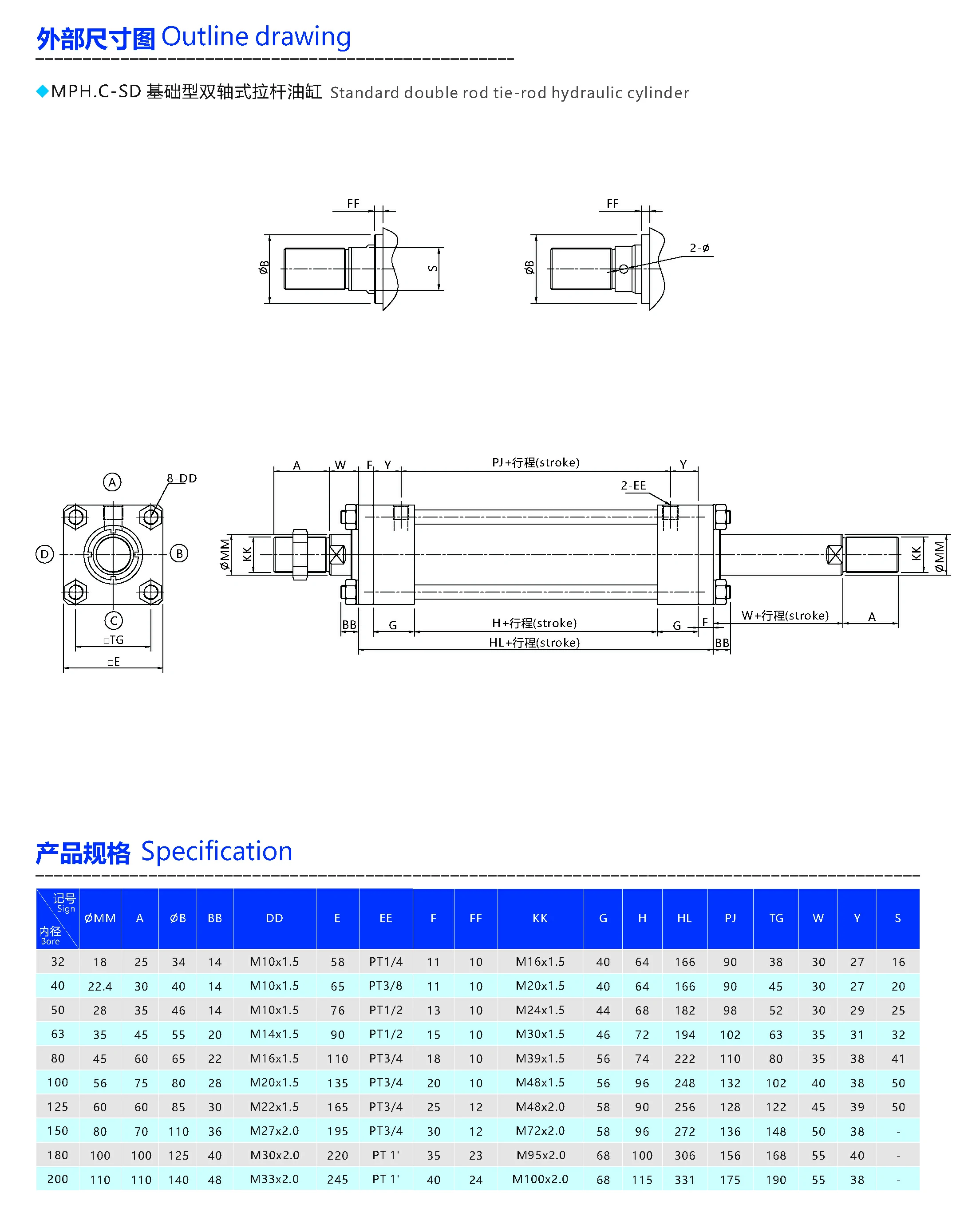 MPH.C.SD基础双轴拉杆油缸.webp
