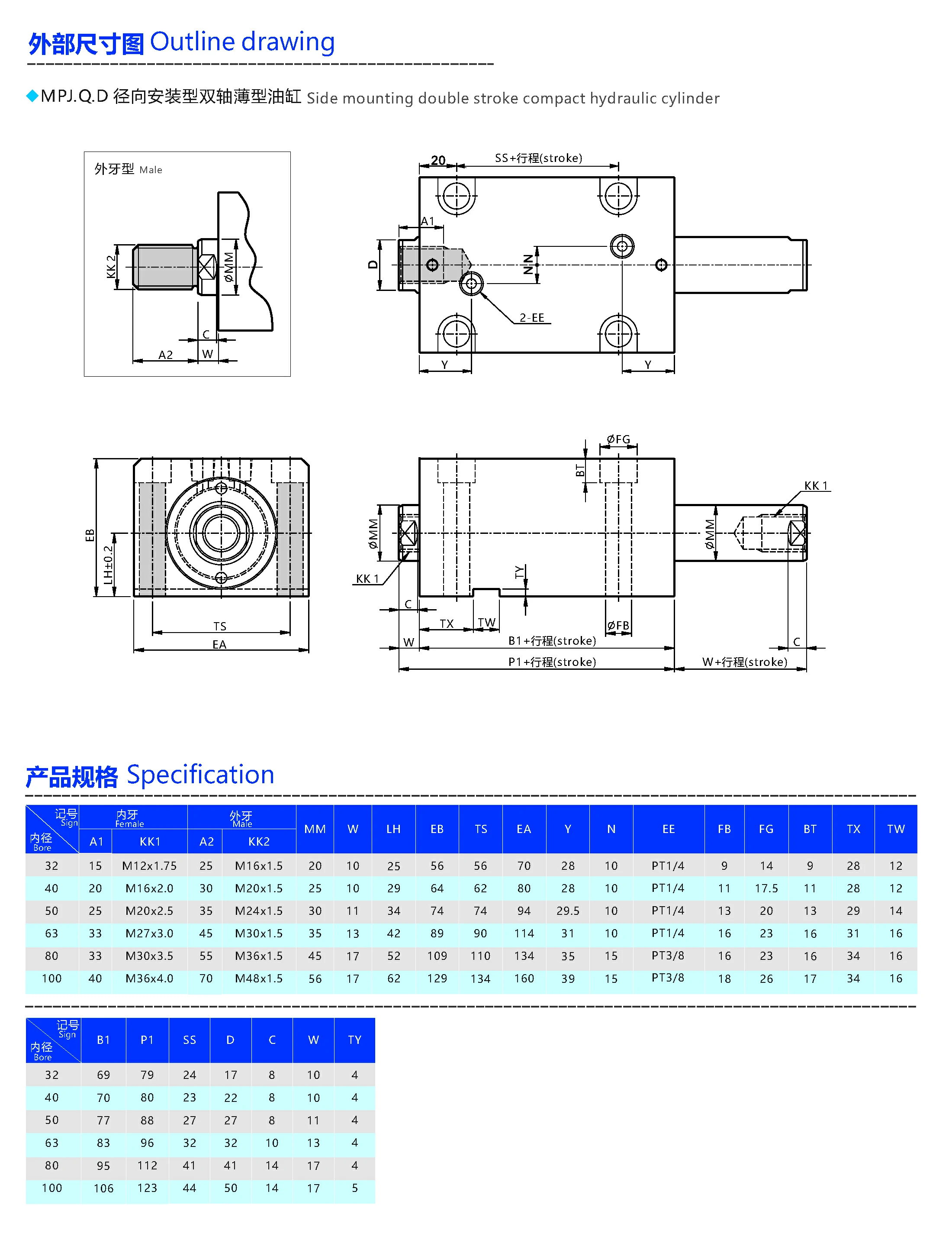 MPJ.Q.D径向安装双轴薄型油缸.webp