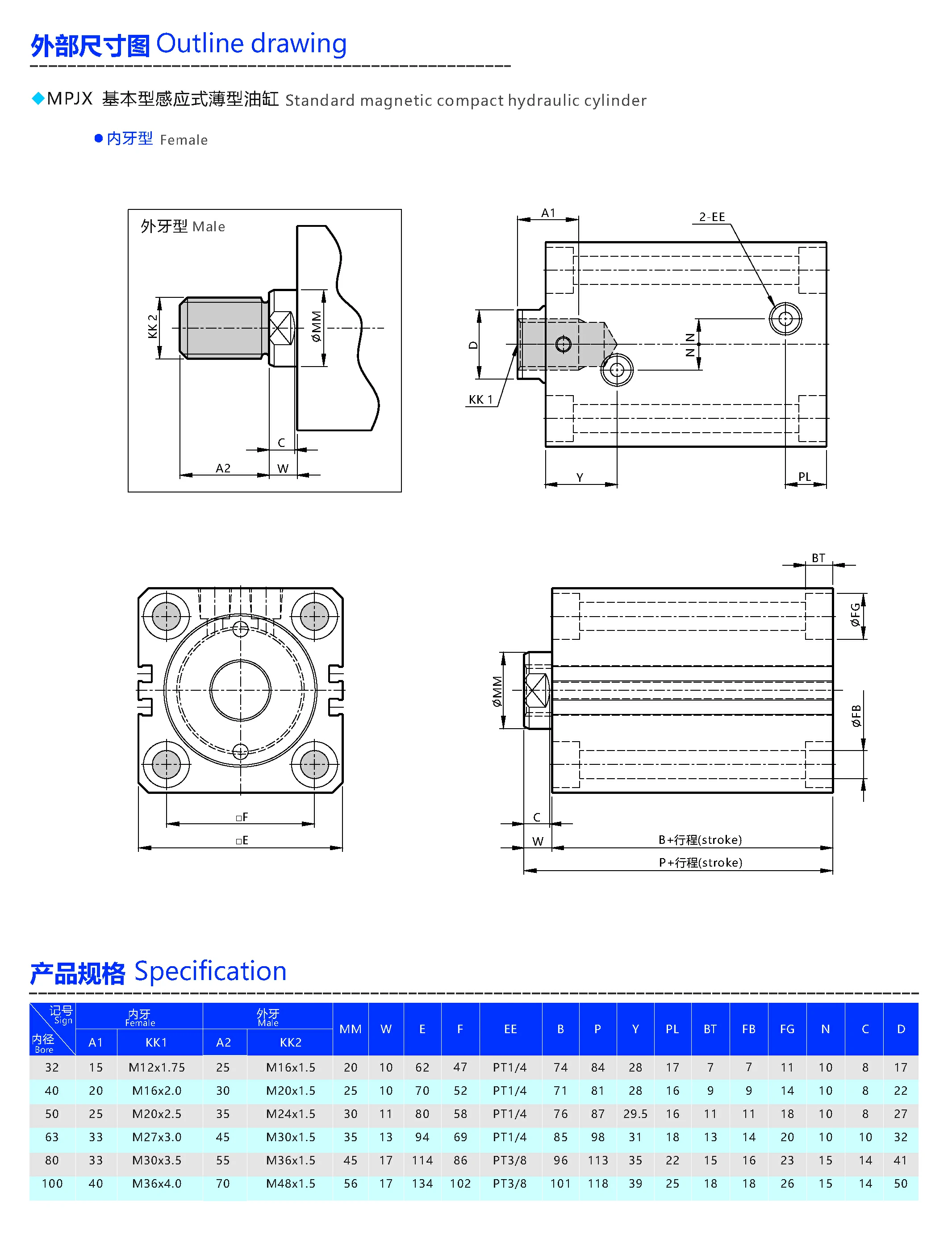 MPJX基本型感应薄型油缸.webp