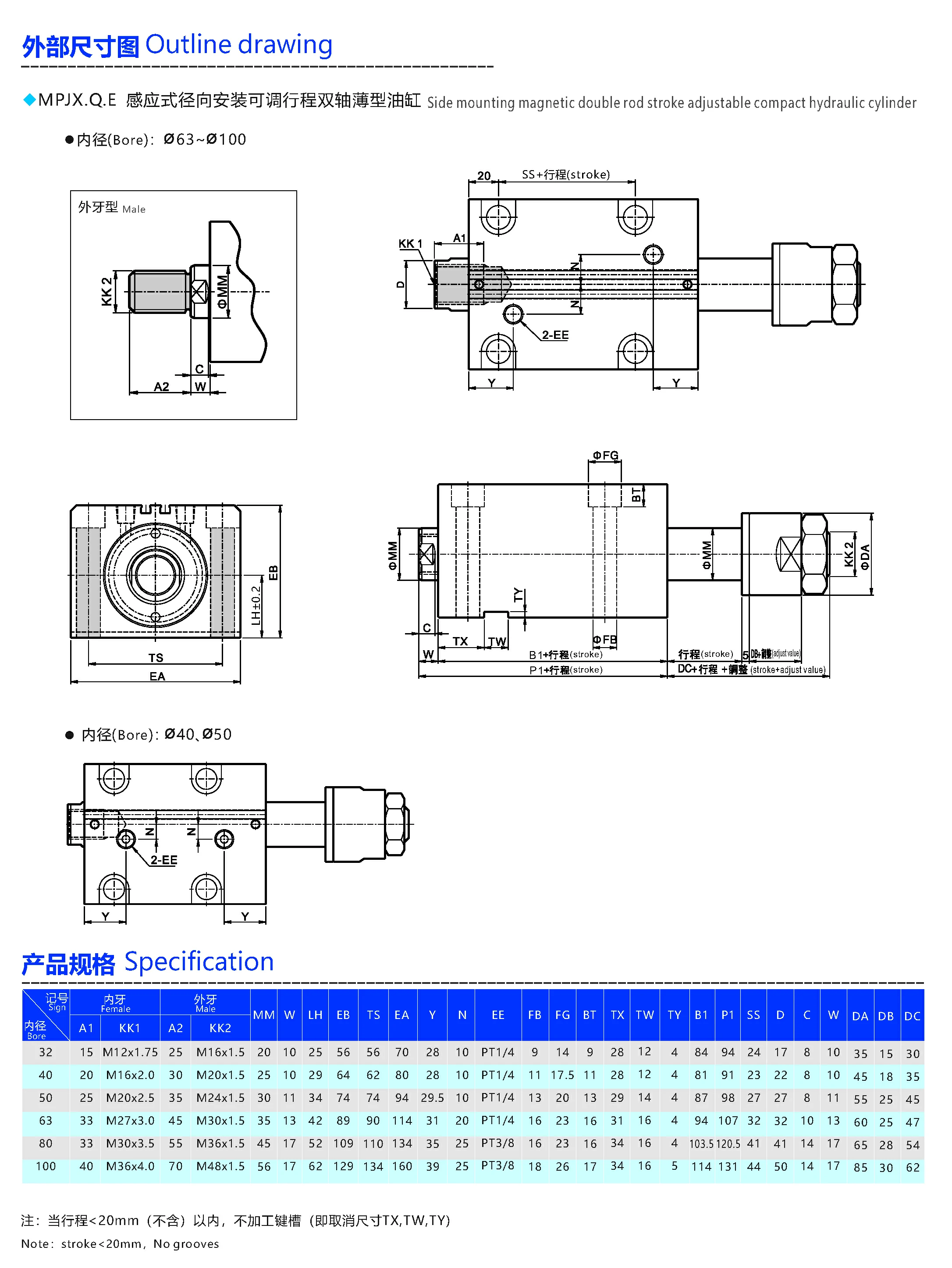 MPJX.Q.E径向安装可调行程感应薄型油缸.webp