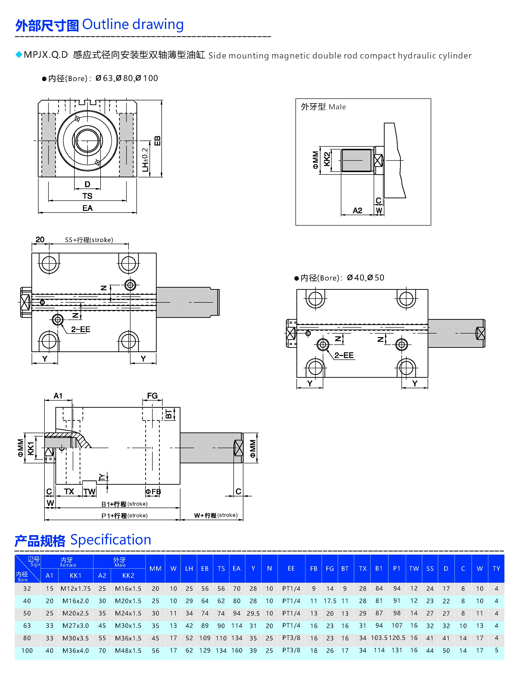 MPJX.Q.D径向安装双轴感应薄型油缸.webp