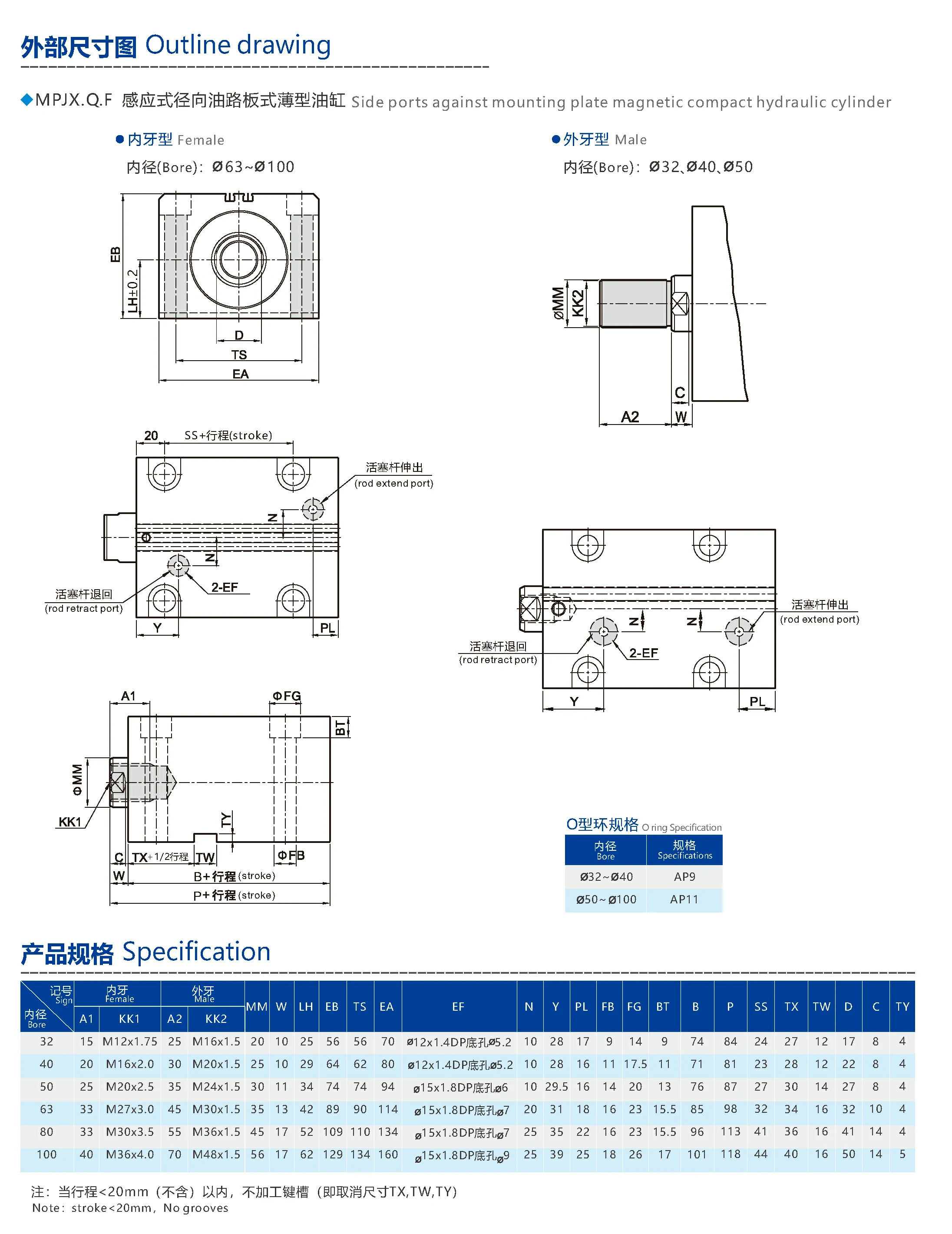 MPJX.Q.F径向油路板感应薄型油缸.webp