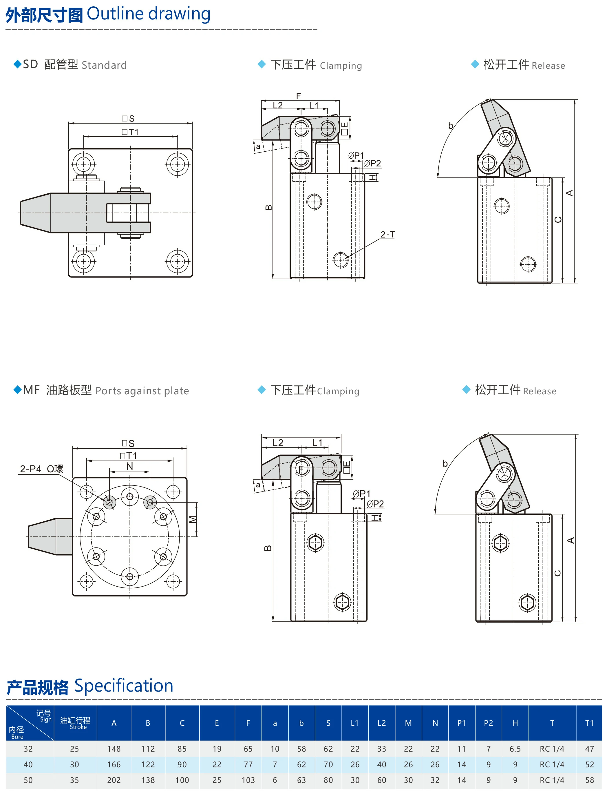 MTQ.SD基础配管直线夹具油缸.webp