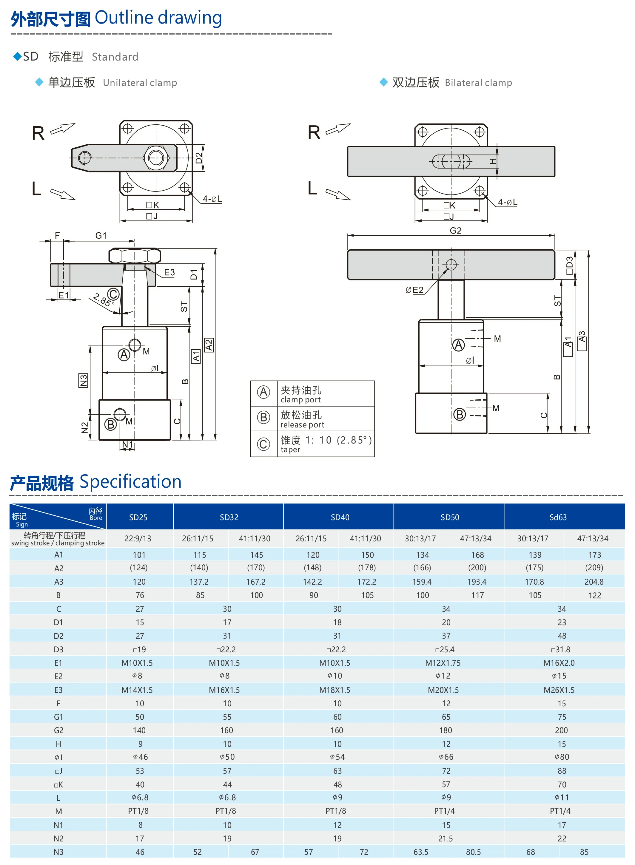 MTJ.SD标准型转角油缸.webp
