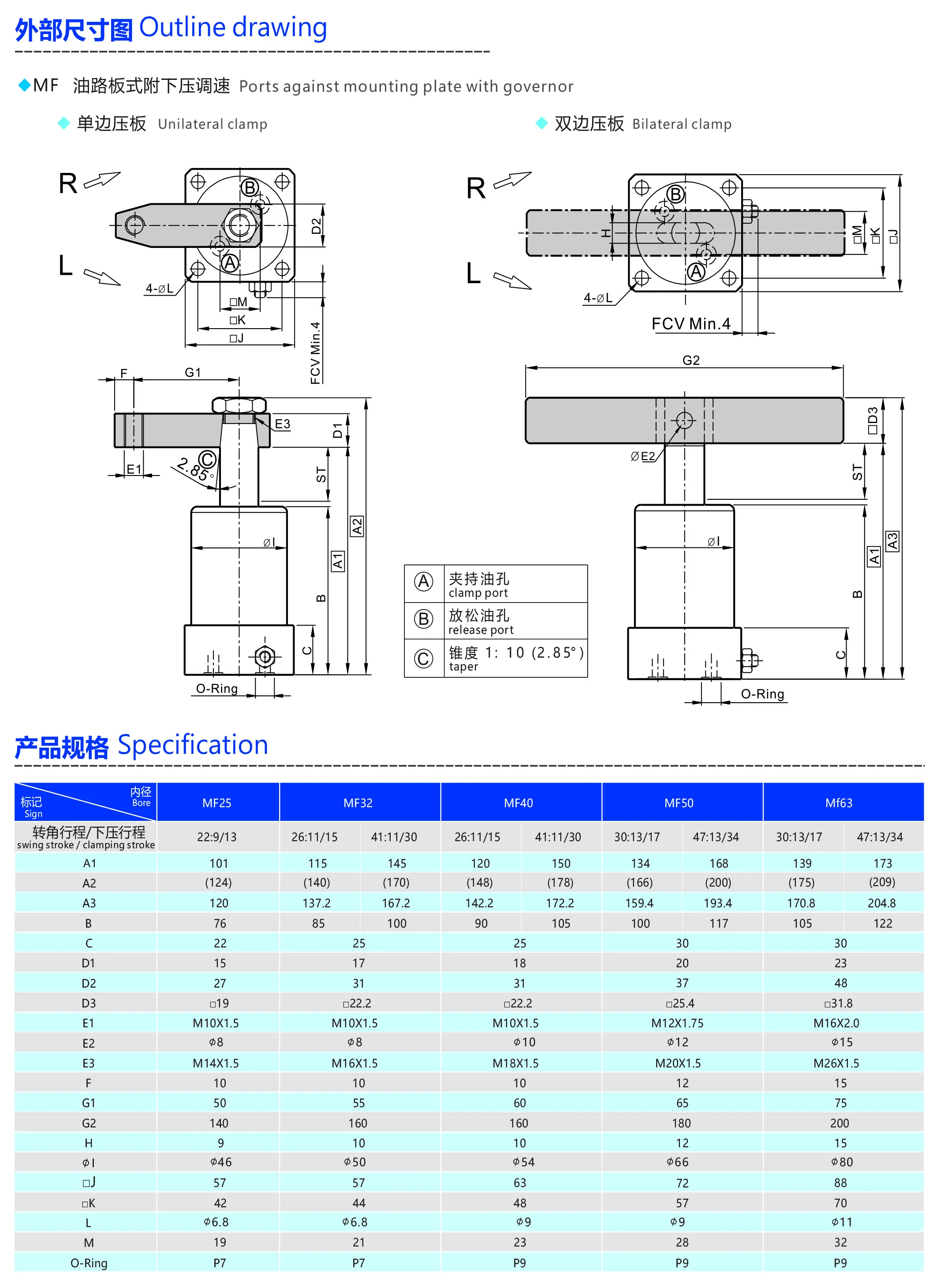 MTJ.MF油路板下压调速转角油缸.webp