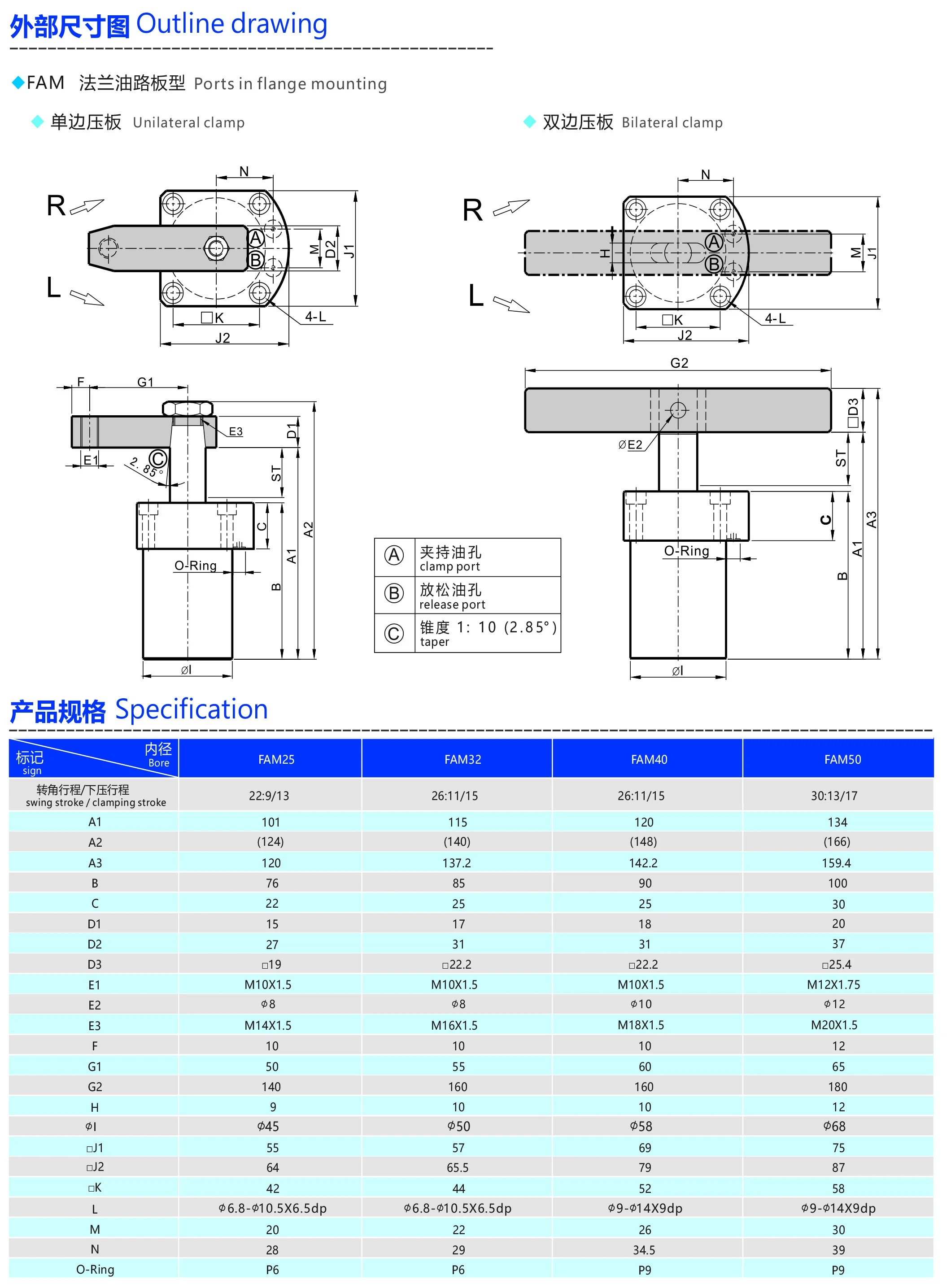 MTJ.FA.M法兰油路板转角油缸.webp