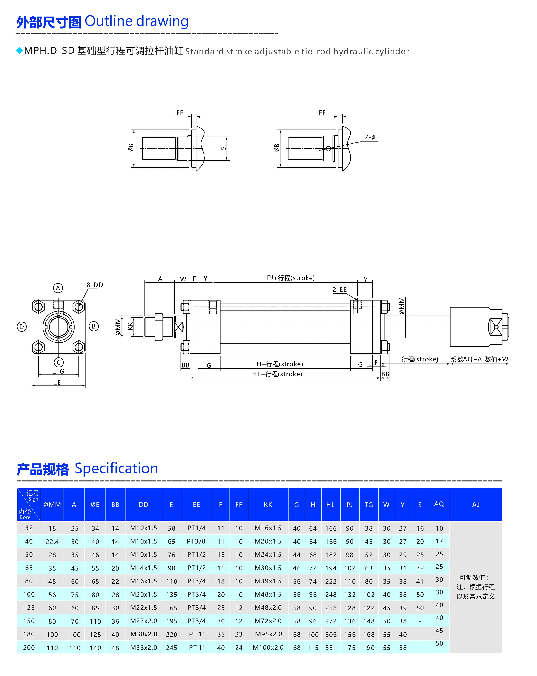MPH.D.SD基础可调行程拉杆油缸.webp