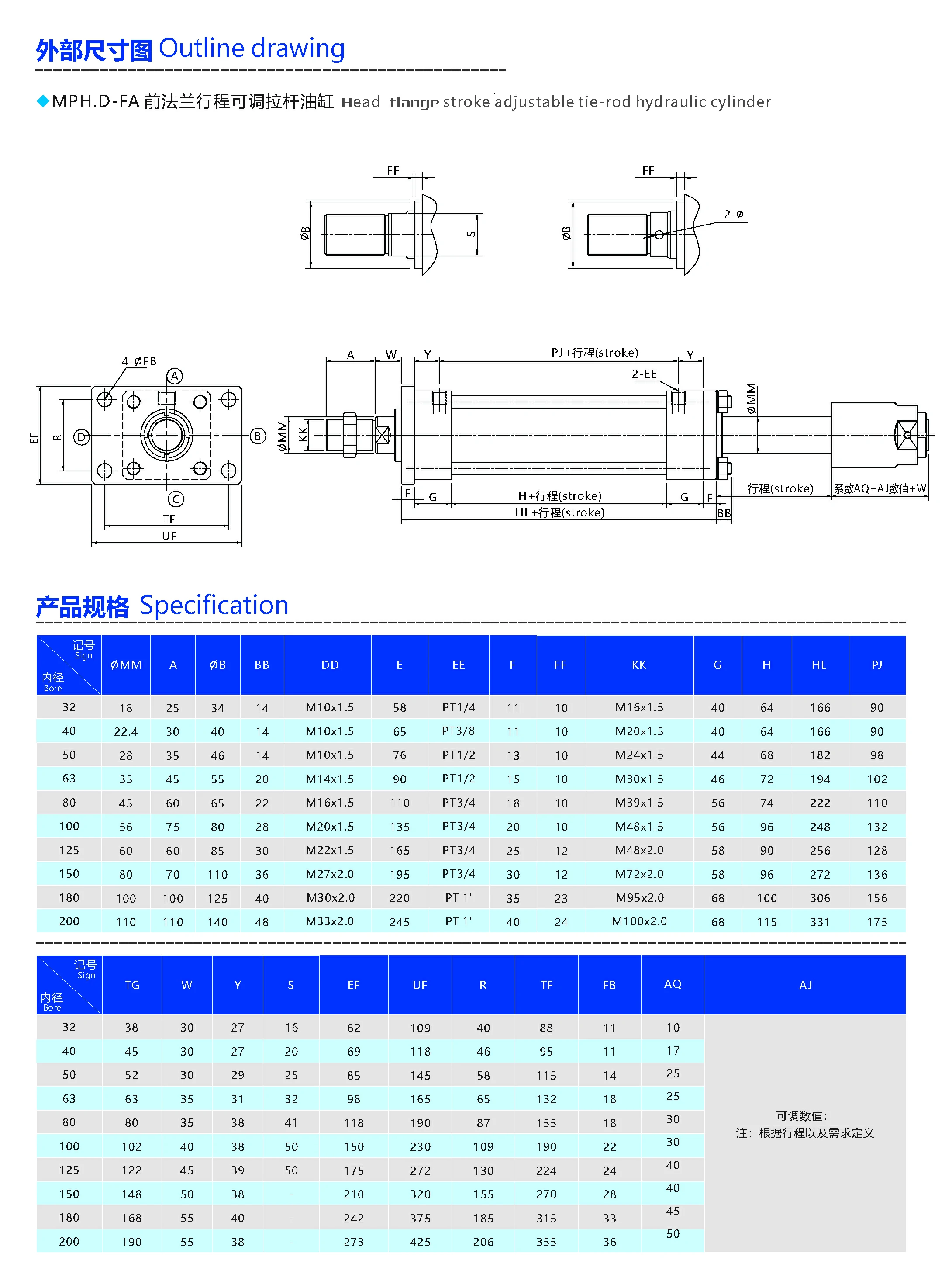 MPH.D.FA前法兰可调行程拉杆油缸.webp