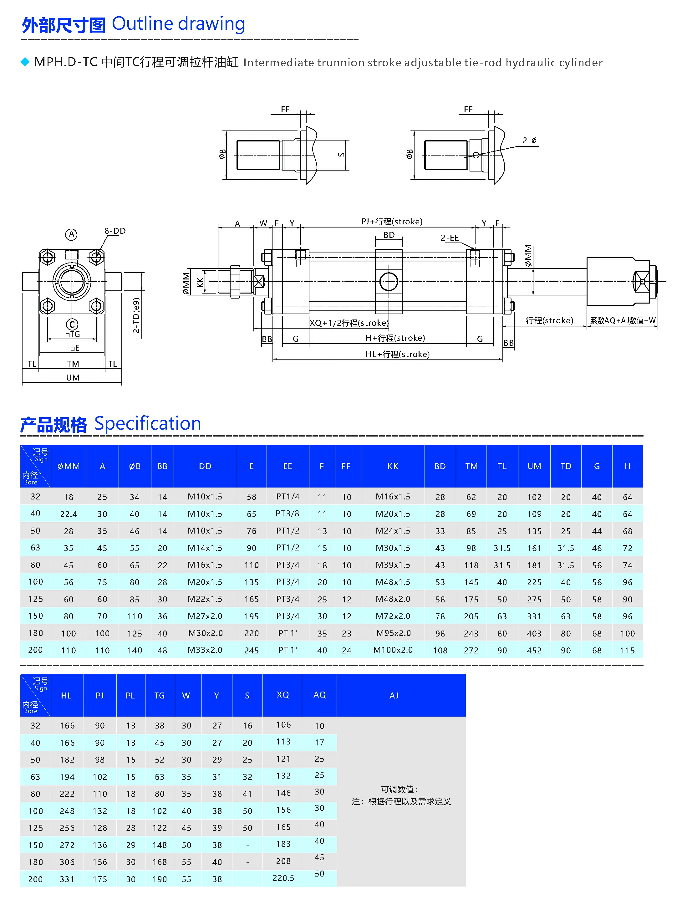 MPH.D.TC中间铰耳可调行程拉杆油缸.webp