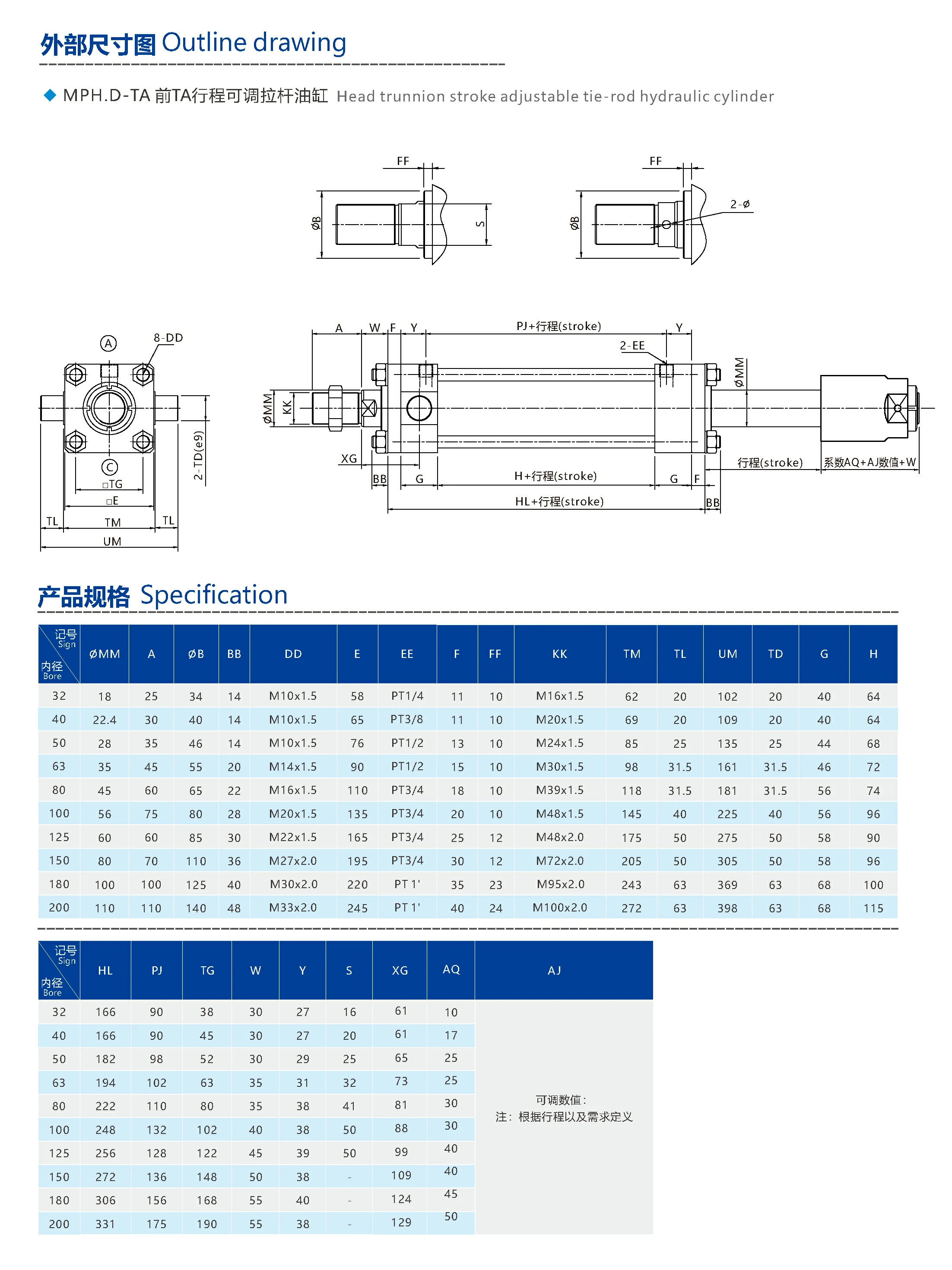 MPH.D.TA前铰耳可调行程拉杆油缸.webp