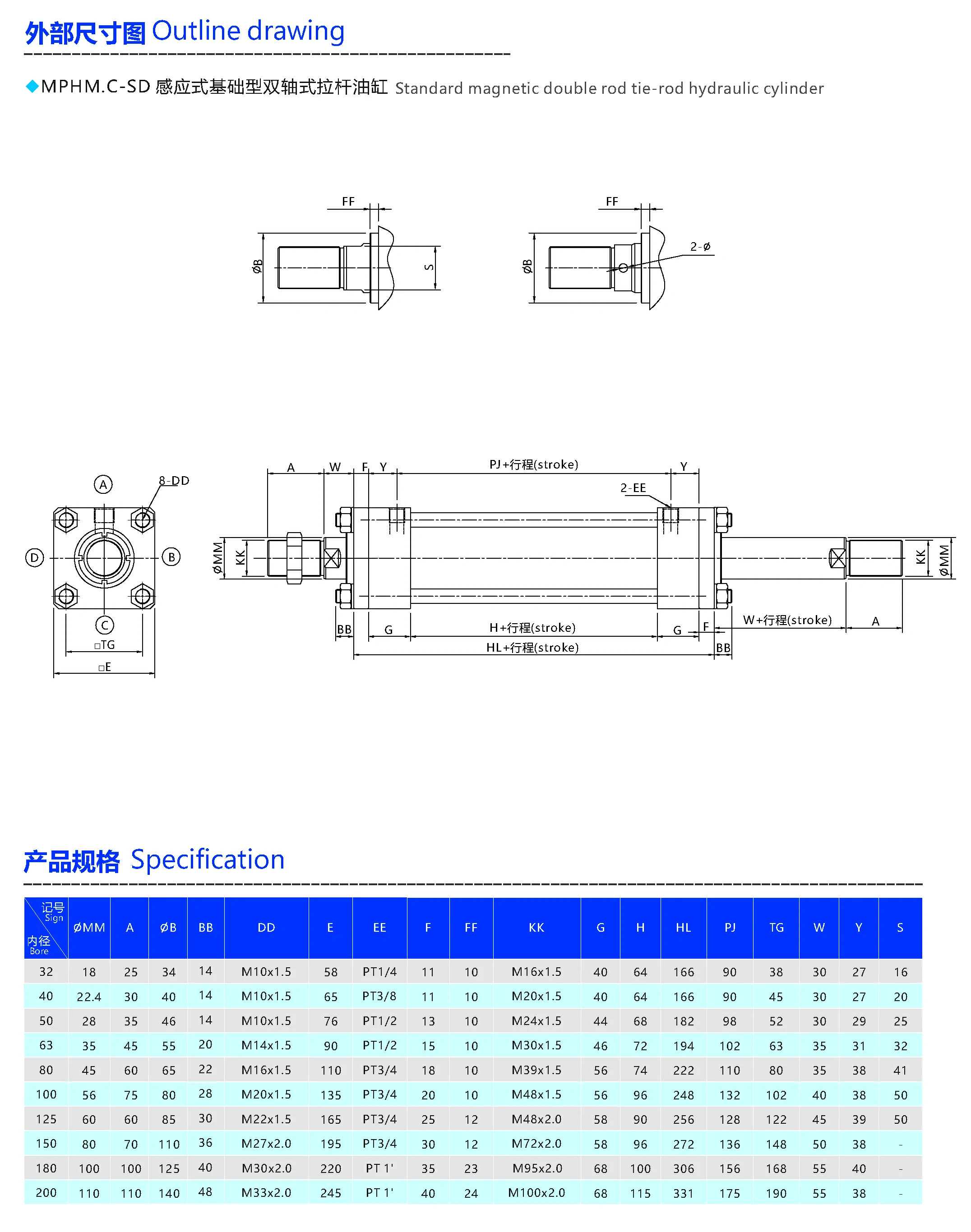 MPHM.C.SD基础双轴感应拉杆油缸.webp