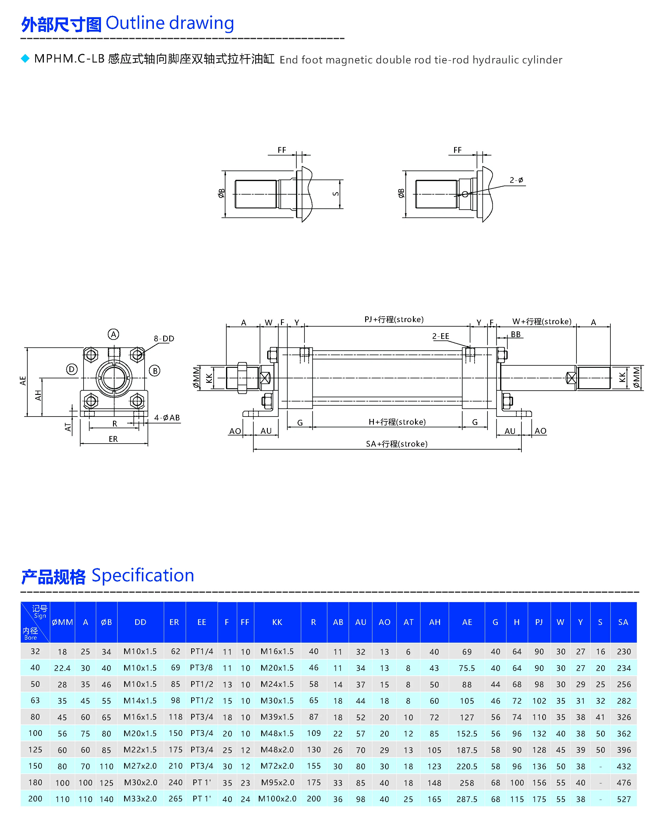MPHM.C.LB轴向脚座双轴感应拉杆油缸.webp